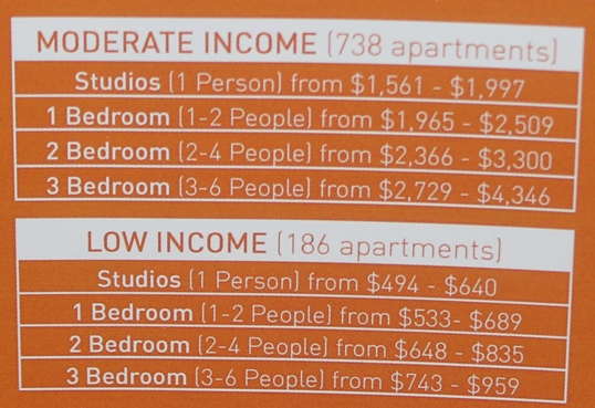 affordablerents