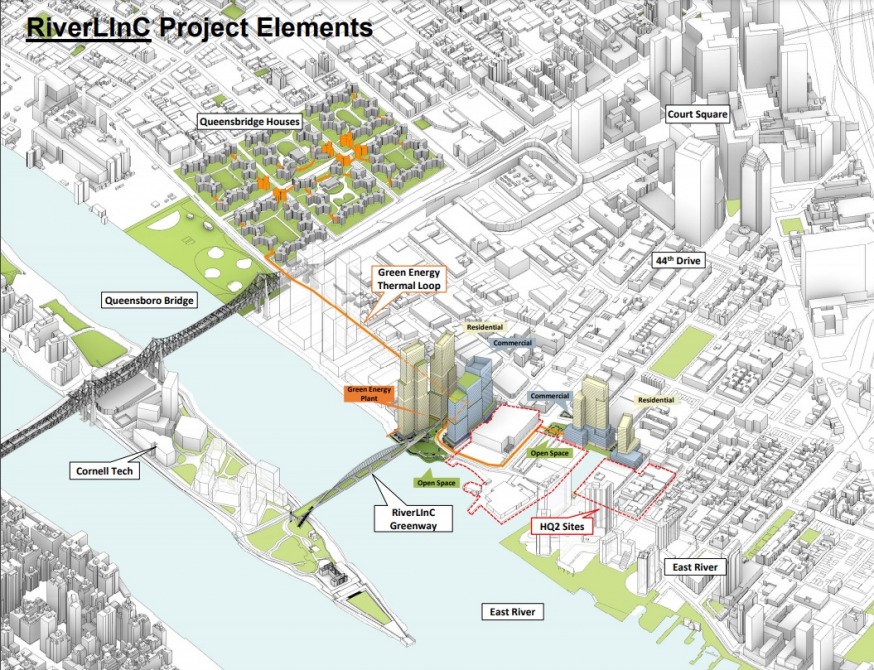 Developer Plans To Build 'Green Energy Hub' on LIC Waterfront Site ...